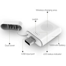 Load image into Gallery viewer, 1000mAh Wireless Charger Mini Power Bank For i watch 123456 Magnetic Portable Powerbank Thin External Battery For Apple Watch