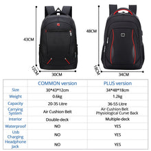 Load image into Gallery viewer, Waterproof Solid Large Backpack Men Laptop Bags Black Backpack Man Travel Backpack Teenager Bookbag Oxford Backpack
