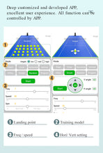 Load image into Gallery viewer, Free shipping osherhome Tennis Ball Machine (Best Seller Ball Machine in the World)