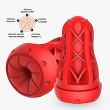 Load image into Gallery viewer, Automatic Male Masturbator Cup Real Vagina Pocket Pusssy Blowjob Machine Vibrator Adult Sexy Toys for Man Mastubators Tool