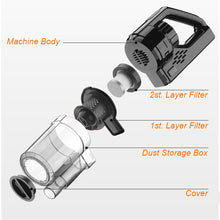 Load image into Gallery viewer, 150W 6000PA Car Vacuum Cleaner Wet/Dry Portable Handheld Vacuum Cleaner with 4.5M Power Cord for Car Strong Power Suction