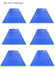 Load image into Gallery viewer, Free shipping osherhome Tennis Ball Machine (Best Seller Ball Machine in the World)