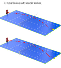 Load image into Gallery viewer, Free shipping osherhome Tennis Ball Machine (Best Seller Ball Machine in the World)