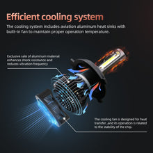 Load image into Gallery viewer, 1PC Motorcycle Headlight LED H4 H7 H11 H1 Lamp Fog Lights Led Bulbs Front Light Headlamp for Moto Spotlights White 6000K