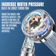 Load image into Gallery viewer, 2021 Pressurized Nozzle Turbo Shower Head One-Key Stop Water Saving High Pressure Shower Head Magic Water Line Bathroom Accessor