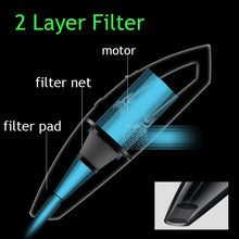 Load image into Gallery viewer, 4000pa Car Vacuum Cleaner Wireless/Wired High Power 120W Car Vacuum Cleaner by 12V with Long Power Cord Extra