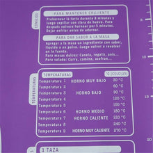 Load image into Gallery viewer, 45x60cm Non-Stick Silicone Pad Baking Sheet Cupcake Dessert Soap Rolling Kneading Mat Baking Mat with Scale Pastry Fondant Mat