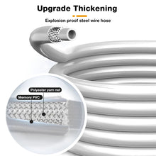 Load image into Gallery viewer, New 35Bar 1500W Wireless High Pressure Car Washer 13000mah Sprayer Steam Wash Gun Supplies Cleaning Machine for Makit Generator