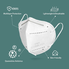 Load image into Gallery viewer, 5 pcs/bag KN95 Face Mask PM2.5 Anti-fog Strong Protective Mouth Mask Respirator Reusable (not for medical use)