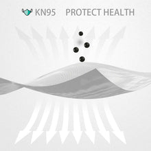 Load image into Gallery viewer, 5 pcs/bag KN95 Face Mask PM2.5 Anti-fog Strong Protective Mouth Mask Respirator Reusable (not for medical use)