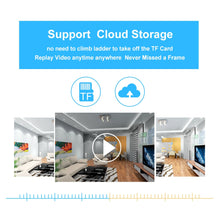 Load image into Gallery viewer, 5G Wifi E27 Bulb Night Vision Camera Surveillance Full Color Automatic Human Tracking 4X Digital Zoom Video Security Monitor Cam