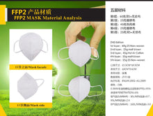Load image into Gallery viewer, KN95 Face Mask 25PCS , Breathable Protection Masks, 5-Ply KN95 Masks, Cup Dust Safety Masks