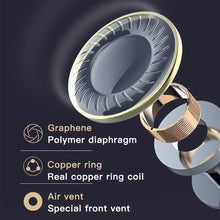 Load image into Gallery viewer, Bluetooth Earphone TWS Wireless Headphones Headsets With Microphone Sports Stereo Charging Box Digital display For Android