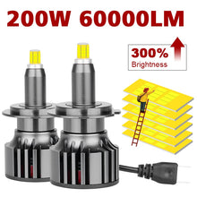 Load image into Gallery viewer, H7 LED 360 degree H1 H11 Car Headlight Bulb HB3 HB4 9012 HIR2 Bi LED Projector H8 9005 9006 200W 60000LM Motorcycle Fog Lamp 12V