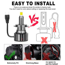 Load image into Gallery viewer, H7 LED 360 degree H1 H11 Car Headlight Bulb HB3 HB4 9012 HIR2 Bi LED Projector H8 9005 9006 200W 60000LM Motorcycle Fog Lamp 12V