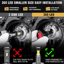 Load image into Gallery viewer, H7 LED 360 degree H1 H11 Car Headlight Bulb HB3 HB4 9012 HIR2 Bi LED Projector H8 9005 9006 200W 60000LM Motorcycle Fog Lamp 12V