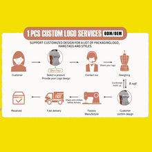 Load image into Gallery viewer, H81622d98cba94eea97e83dc09e234572C.jpg