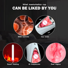 Load image into Gallery viewer, Male Masturbator Cup Realistic Tongue and Mouth Vagina Blowjob Sex Machines Toy for Men Pocket Pussy Blowjob Stroker Vibrating