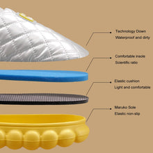 Load image into Gallery viewer, New Arrival Women&#39;s Winter Shoes Solid Plaid Thick Soled Home Slippers Mixed Colors Female&#39;s Down Slippers Waterproof Slippers