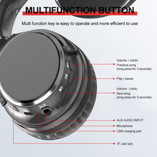 Load image into Gallery viewer, Noise Canceling Headphones Bluetooth Over Ear Wireless Earphone HIFI Stereo Gaming Headsets with Mic Support TF Card