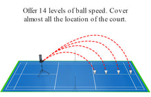 Load image into Gallery viewer, Free shipping osherhome Badminton Training Machine Automatic Badminton Serve Equipment Practice Device Intermediate Solo Trainer Shuttlecocks Feeder Shooter wit