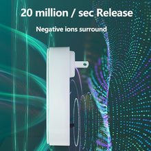 Load image into Gallery viewer, Portable Air Purifier Anion Air Purification Xiomi Air Freshener Ionizer Cleaner Dust Cigarette Smoke Remover Toilet Deodorant