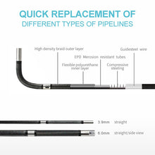 Load image into Gallery viewer, 3.9mm 360 ° Single lens Articulating Endoscope Camera With 5 inch LCD for Automotive Inspection Camera Pipeline Borescope