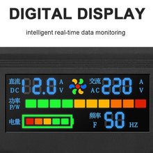 Load image into Gallery viewer, Peak 6000W Car Power Inverter DC 12V To AC 220V Transformer with USB Universal Socket Charger Modified Sine Wave Inverter