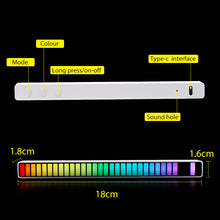 Load image into Gallery viewer, Sound Control Pickup Rhythm Ambient Light Strip Colorful LED Rechargeable Battery Car Computer Audio Music DJ Atmosphere Lamp