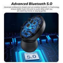 Load image into Gallery viewer, Wireless Bluetooth Earphone with Microphone Sports Waterproof Wireless Headphones Headsets Touch Control Music Earbuds For Phone