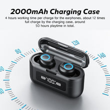 Load image into Gallery viewer, Wireless Bluetooth Earphone with Microphone Sports Waterproof Wireless Headphones Headsets Touch Control Music Earbuds For Phone